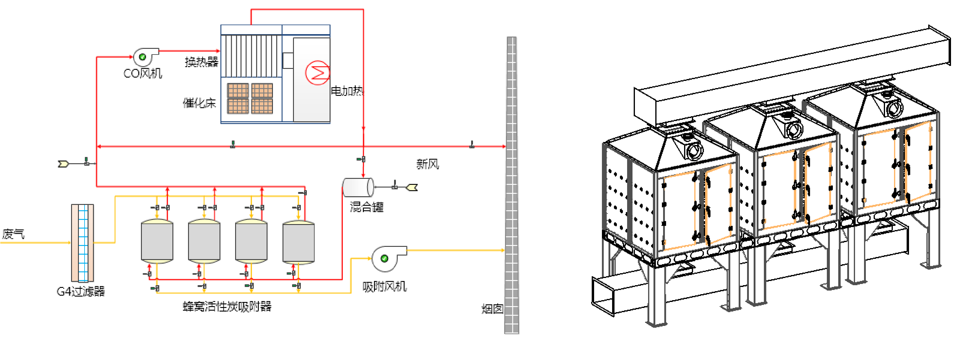 蜂窩活性炭吸附濃縮設備(圖1) #
